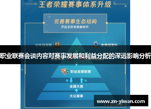 职业联赛会谈内容对赛事发展和利益分配的深远影响分析 职业联赛会谈内容对赛事发展和利益分配的深远影响分析