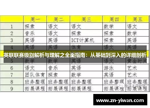 英联联赛级别解析与理解之全面指南：从基础到深入的详细剖析