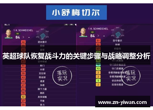 英超球队恢复战斗力的关键步骤与战略调整分析 英超球队恢复战斗力的关键步骤与战略调整分析