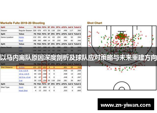 以马内离队原因深度剖析及球队应对策略与未来重建方向