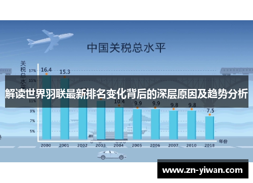 解读世界羽联最新排名变化背后的深层原因及趋势分析