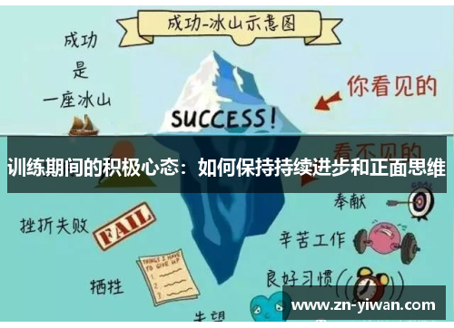 训练期间的积极心态：如何保持持续进步和正面思维