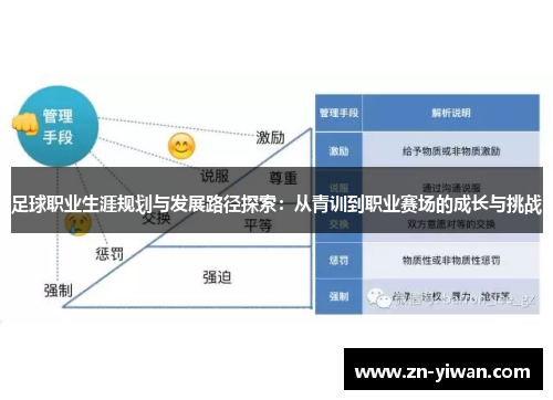 足球职业生涯规划与发展路径探索：从青训到职业赛场的成长与挑战