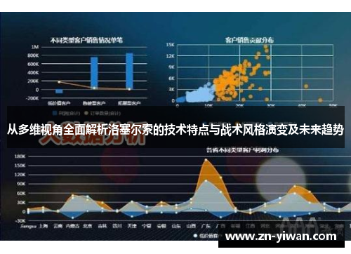 从多维视角全面解析洛塞尔索的技术特点与战术风格演变及未来趋势