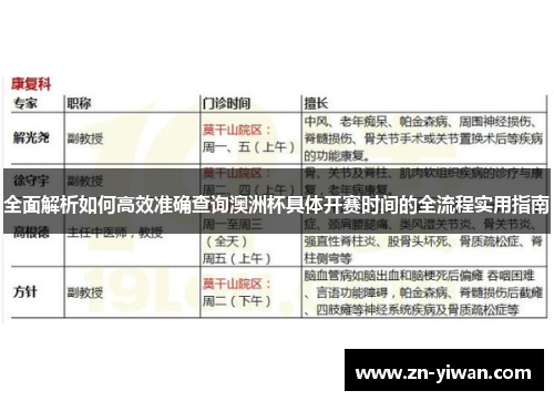 全面解析如何高效准确查询澳洲杯具体开赛时间的全流程实用指南