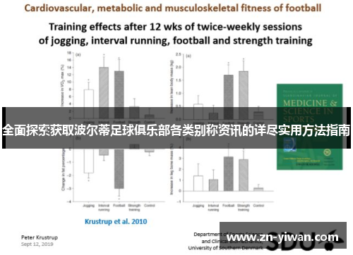 全面探索获取波尔蒂足球俱乐部各类别称资讯的详尽实用方法指南