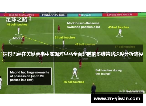 探讨巴萨在关键赛事中实现对皇马全面超越的多维策略深度分析路径