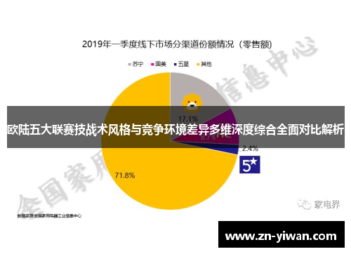 欧陆五大联赛技战术风格与竞争环境差异多维深度综合全面对比解析 欧陆五大联赛技战术风格与竞争环境差异多维深度综合全面对比解析