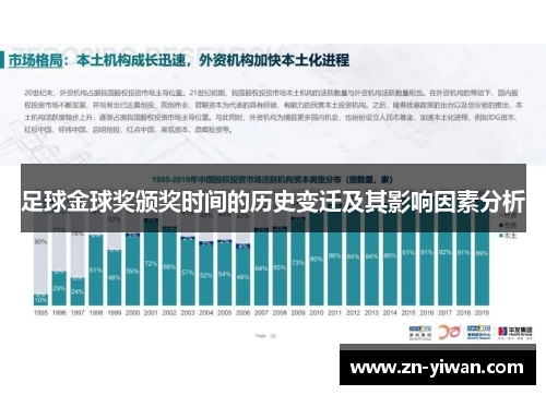 足球金球奖颁奖时间的历史变迁及其影响因素分析