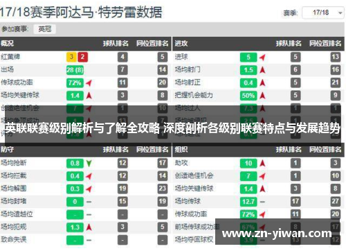 英联联赛级别解析与了解全攻略 深度剖析各级别联赛特点与发展趋势