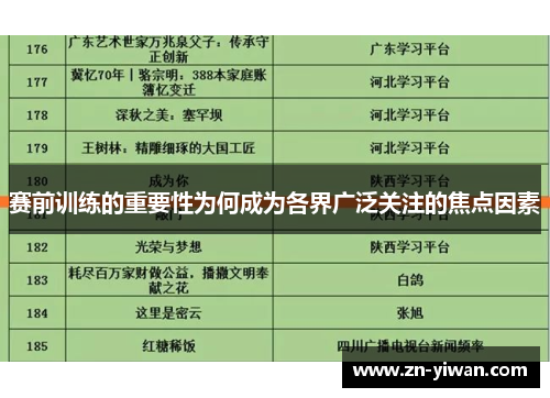 赛前训练的重要性为何成为各界广泛关注的焦点因素
