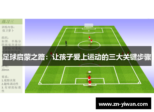 足球启蒙之路：让孩子爱上运动的三大关键步骤