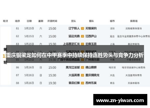 重庆铜梁龙如何在中甲赛季中持续保持连胜势头与竞争力分析 重庆铜梁龙如何在中甲赛季中持续保持连胜势头与竞争力分析