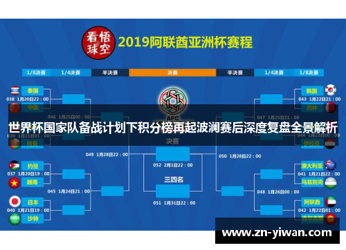 世界杯国家队备战计划下积分榜再起波澜赛后深度复盘全景解析 世界杯国家队备战计划下积分榜再起波澜赛后深度复盘全景解析
