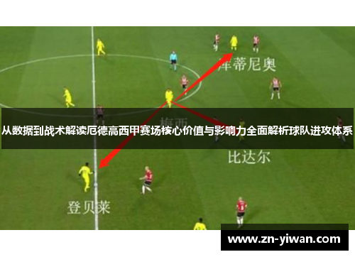 从数据到战术解读厄德高西甲赛场核心价值与影响力全面解析球队进攻体系 从数据到战术解读厄德高西甲赛场核心价值与影响力全面解析球队进攻体系