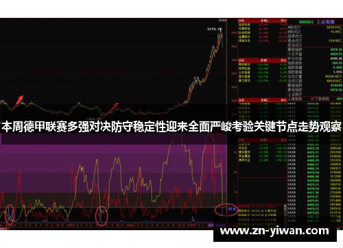 本周德甲联赛多强对决防守稳定性迎来全面严峻考验关键节点走势观察