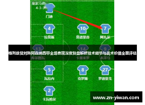 格列兹曼对阵阿森纳西甲全场表现深度复盘解析技术细节与战术价值全面评估