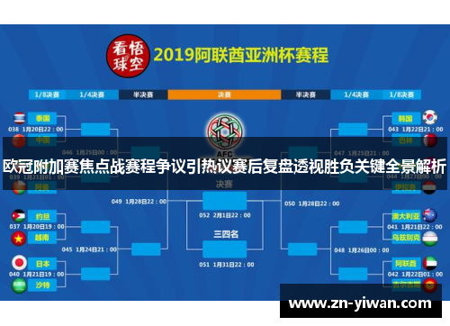 欧冠附加赛焦点战赛程争议引热议赛后复盘透视胜负关键全景解析