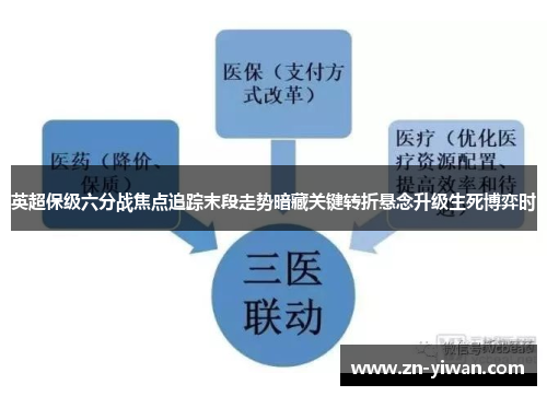 英超保级六分战焦点追踪末段走势暗藏关键转折悬念升级生死博弈时