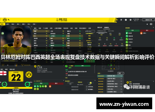 贝林厄姆对阵巴西英超全场表现复盘技术数据与关键瞬间解析影响评价