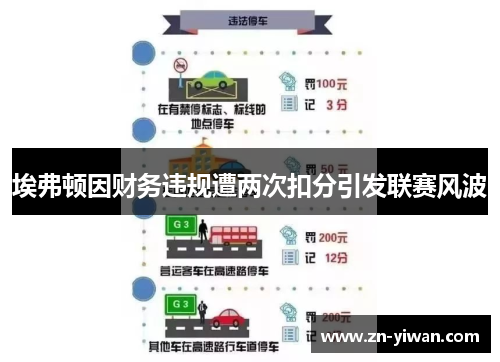 埃弗顿因财务违规遭两次扣分引发联赛风波