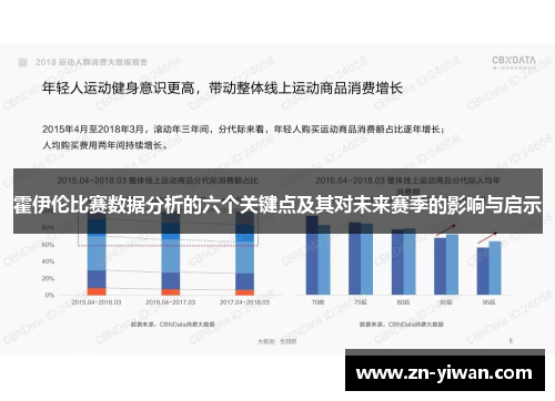 霍伊伦比赛数据分析的六个关键点及其对未来赛季的影响与启示