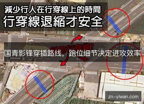国青影锋穿插路线,跑位细节决定进攻效率 国青影锋穿插路线,跑位细节决定进攻效率